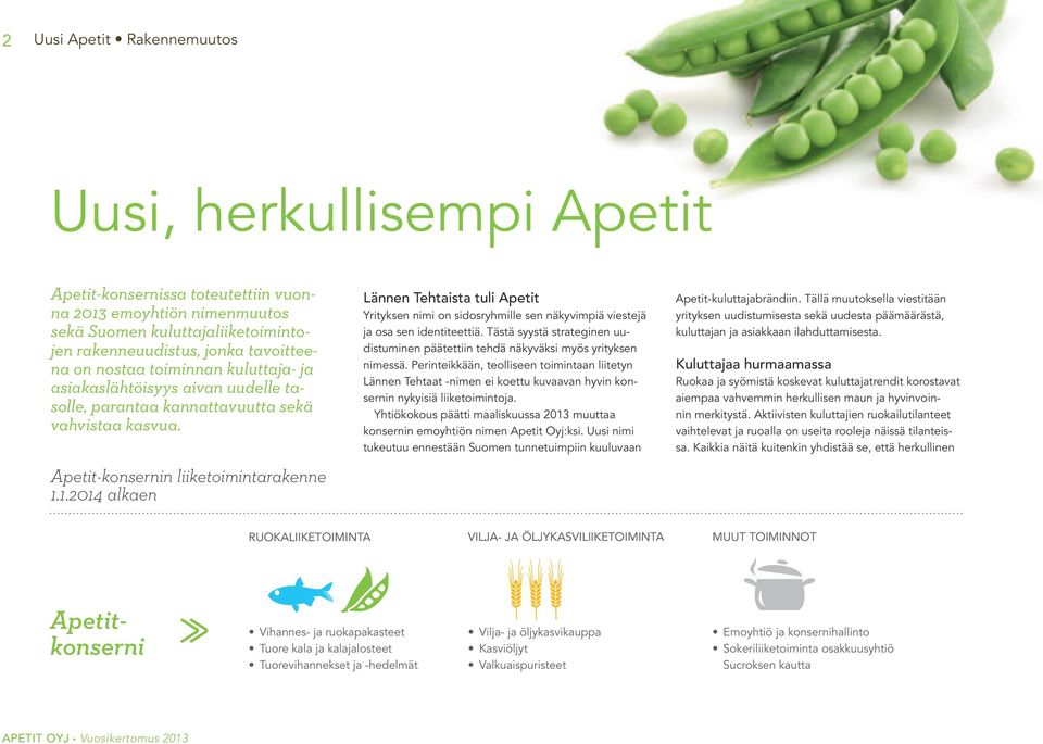 1.2014 alkaen Lännen Tehtaista tuli Apetit Yrityksen nimi on sidosryhmille sen näkyvimpiä viestejä ja osa sen identiteettiä.