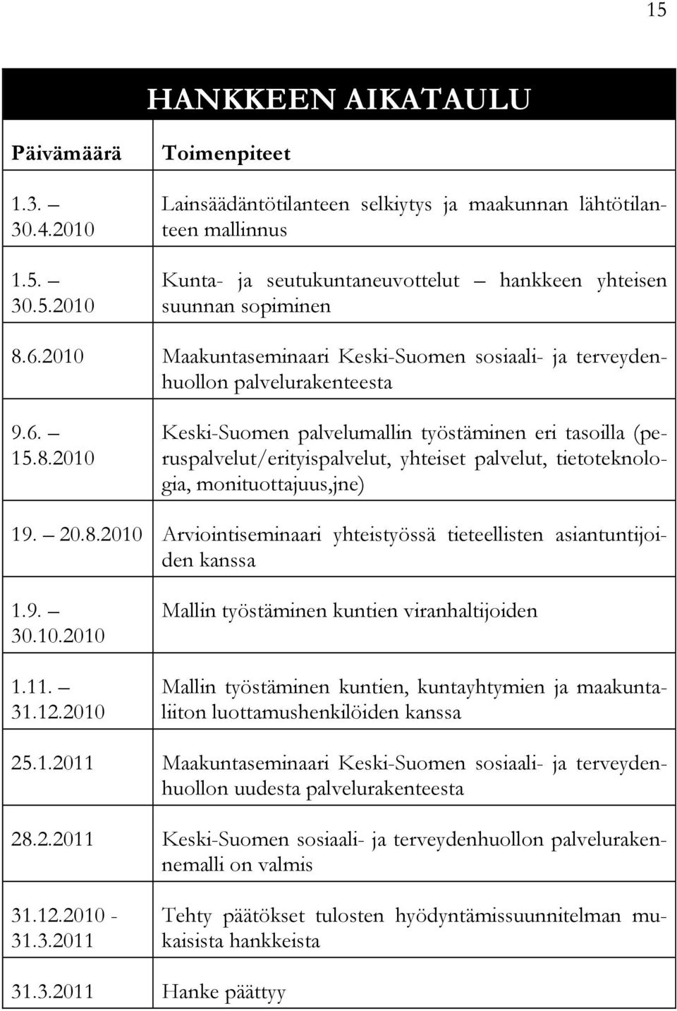 2010 Keski-Suomen palvelumallin työstäminen eri tasoilla (peruspalvelut/erityispalvelut, yhteiset palvelut, tietoteknologia, monituottajuus,jne) 19. 20.8.