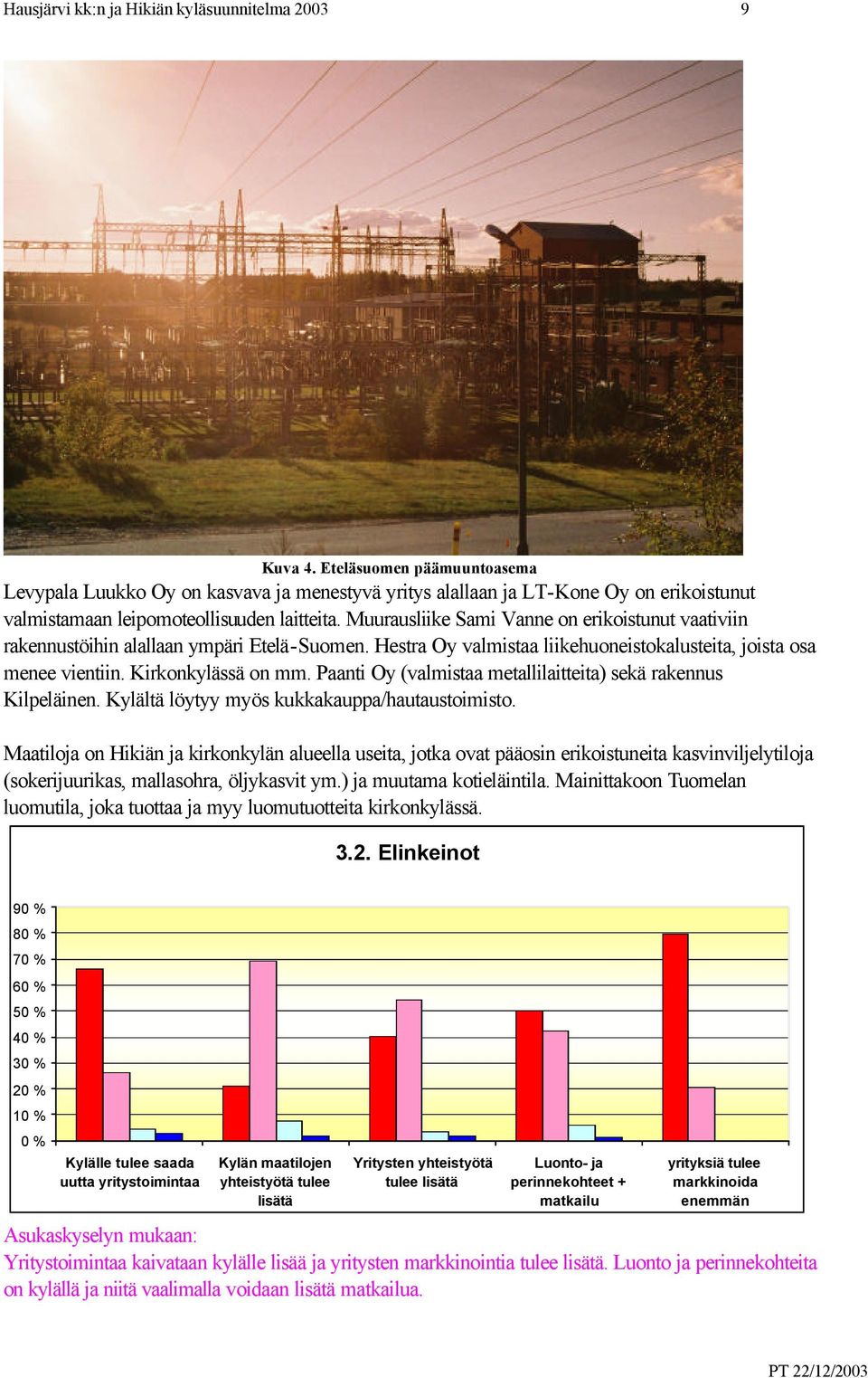 Paanti Oy (valmistaa metallilaitteita) sekä rakennus Kilpeläinen. Kylältä löytyy myös kukkakauppa/hautaustoimisto.