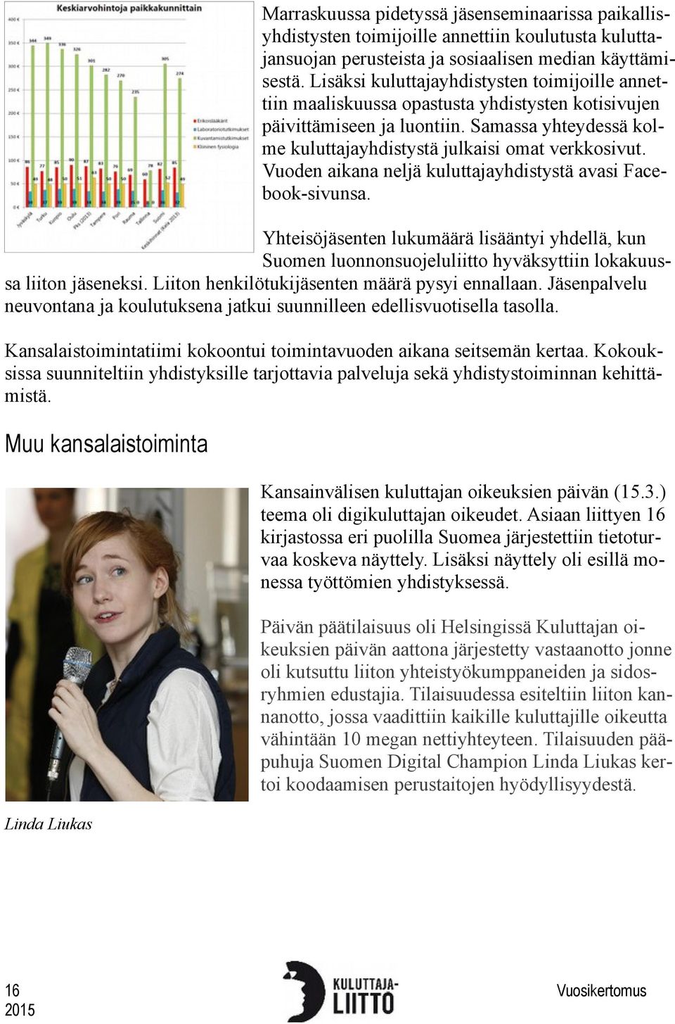 Vuoden aikana neljä kuluttajayhdistystä avasi Facebook-sivunsa. Yhteisöjäsenten lukumäärä lisääntyi yhdellä, kun Suomen luonnonsuojeluliitto hyväksyttiin lokakuussa liiton jäseneksi.