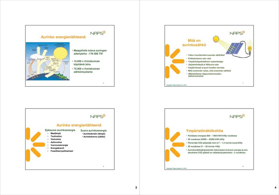 juuri huollon tarvetta Mitä enemmän valoa, sitä enemmän sähköä (Mahdollistaa riippumattomuuden sähköverkosta) 5 7 Aurinko energianlähteenä Epäsuora aurinkoenergia Maalämpö Tuulivoima Vesivoima