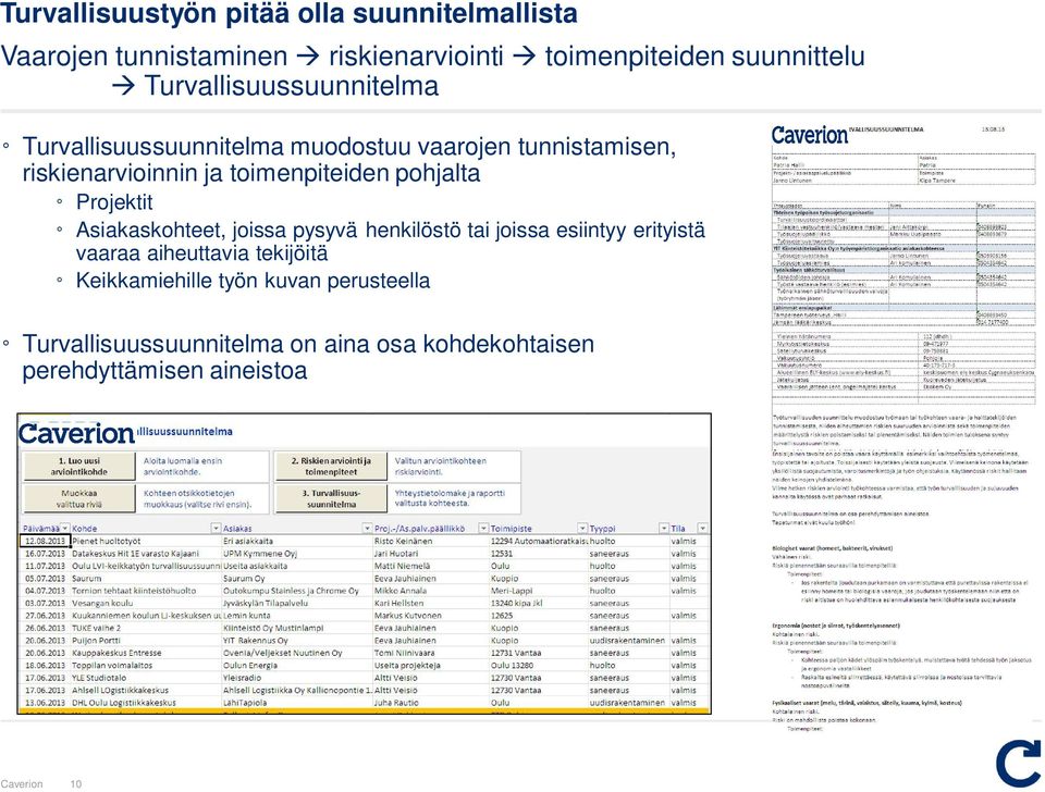 toimenpiteiden pohjalta Projektit Asiakaskohteet, joissa pysyvä henkilöstö tai joissa esiintyy erityistä vaaraa