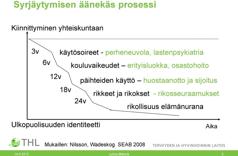 päihteiden käyttö huostaanotto ja sijoitus 18v rikkeet ja rikokset - rikosseuraamukset