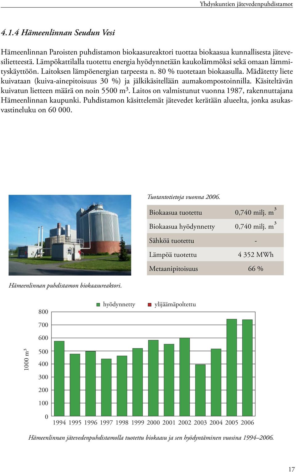 Mädätetty liete kuivataan (kuiva-ainepitoisuus 3 %) ja jälkikäsitellään aumakompostoinnilla. Käsiteltävän kuivatun lietteen määrä on noin 55 m 3.