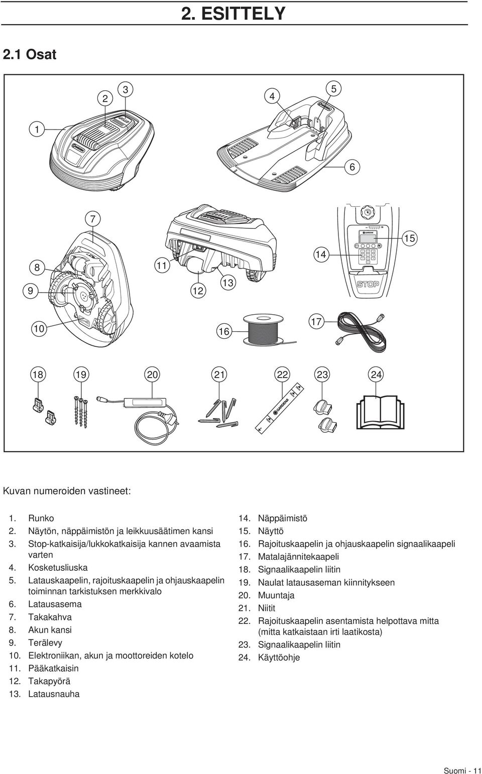 Latauskaapelin, rajoituskaapelin ja ohjauskaapelin toiminnan tarkistuksen merkkivalo 6. Latausasema 7. Takakahva 8. Akun kansi 9. Terälevy 10. Elektroniikan, akun ja moottoreiden kotelo 11.