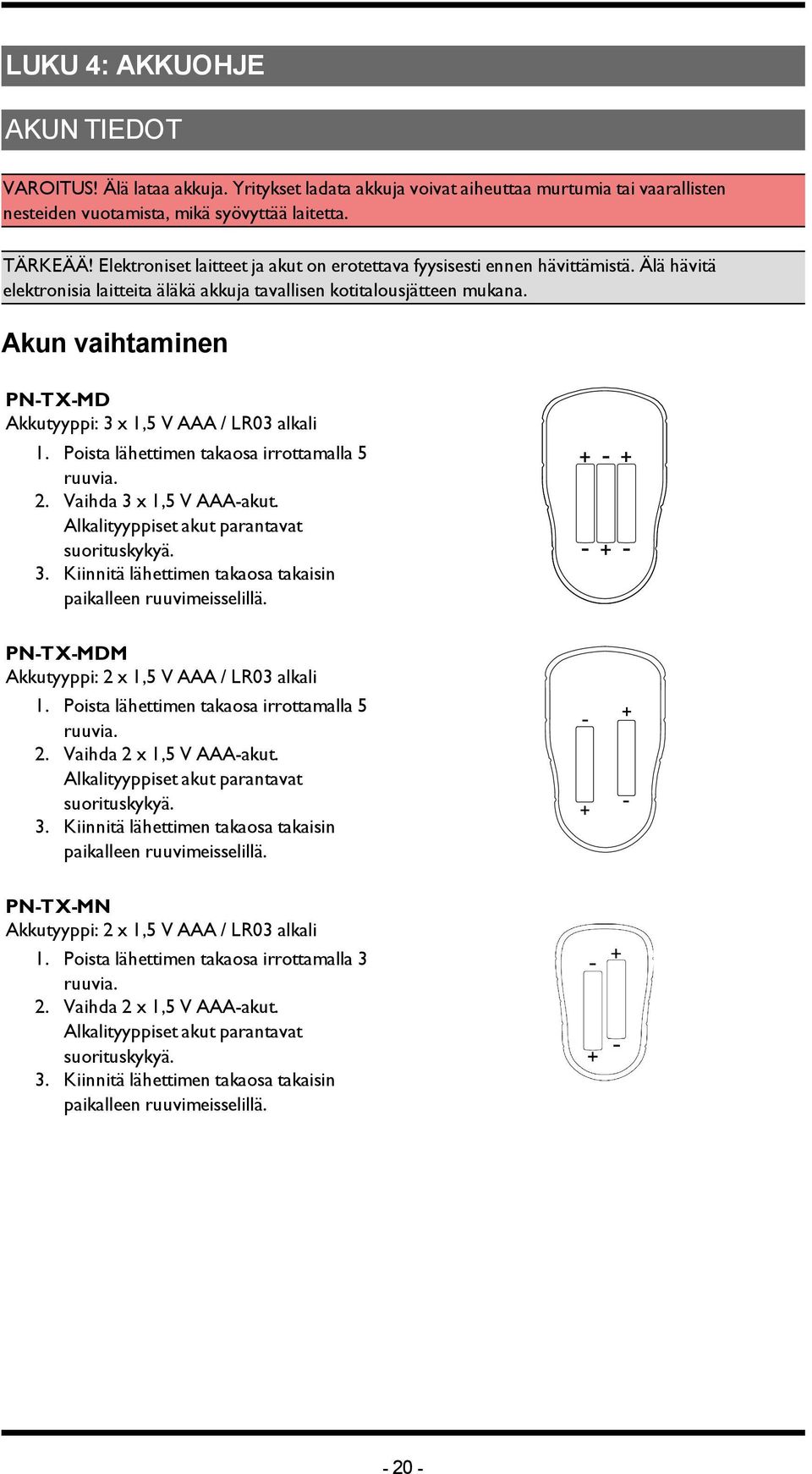 Akun vaihtaminen PN-TX-MD Akkutyyppi: 3 x 1,5 V AAA / LR03 alkali 1. Poista lähettimen takaosa irrottamalla 5 ruuvia. 2. Vaihda 3 x 1,5 V AAA-akut. Alkalityyppiset akut parantavat suorituskykyä. 3. Kiinnitä lähettimen takaosa takaisin paikalleen ruuvimeisselillä.