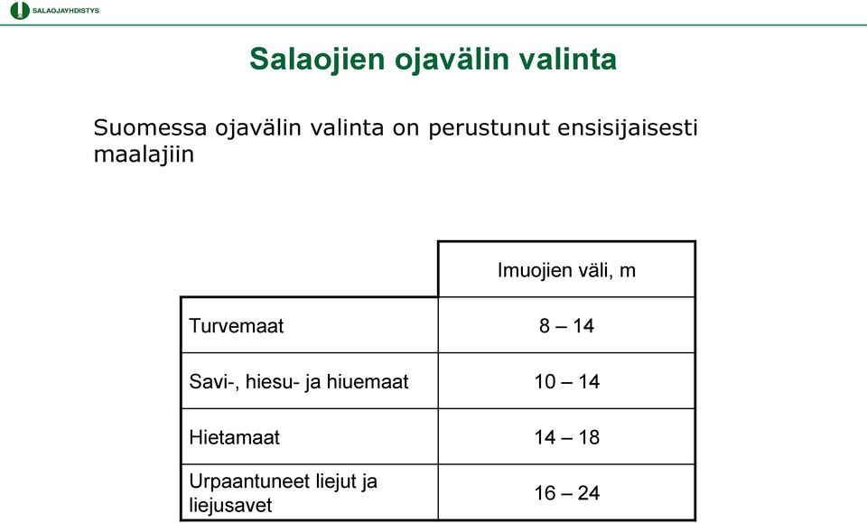 väli, m Turvemaat 8 14 Savi-, hiesu- ja hiuemaat 10