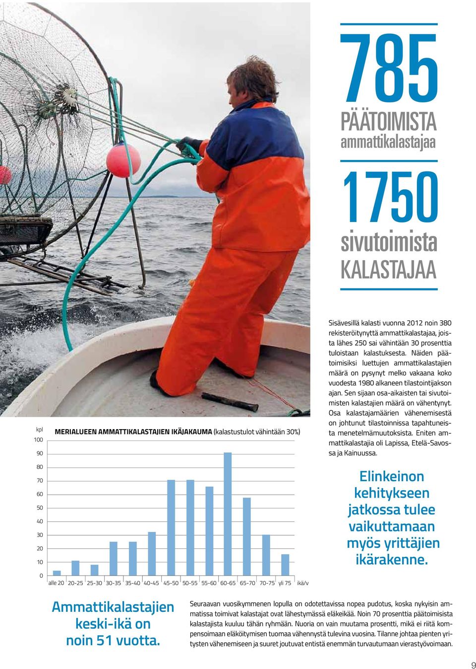 Näiden päätoimisiksi luettujen ammattikalastajien määrä on pysynyt melko vakaana koko vuodesta 198 alkaneen tilastointijakson ajan.