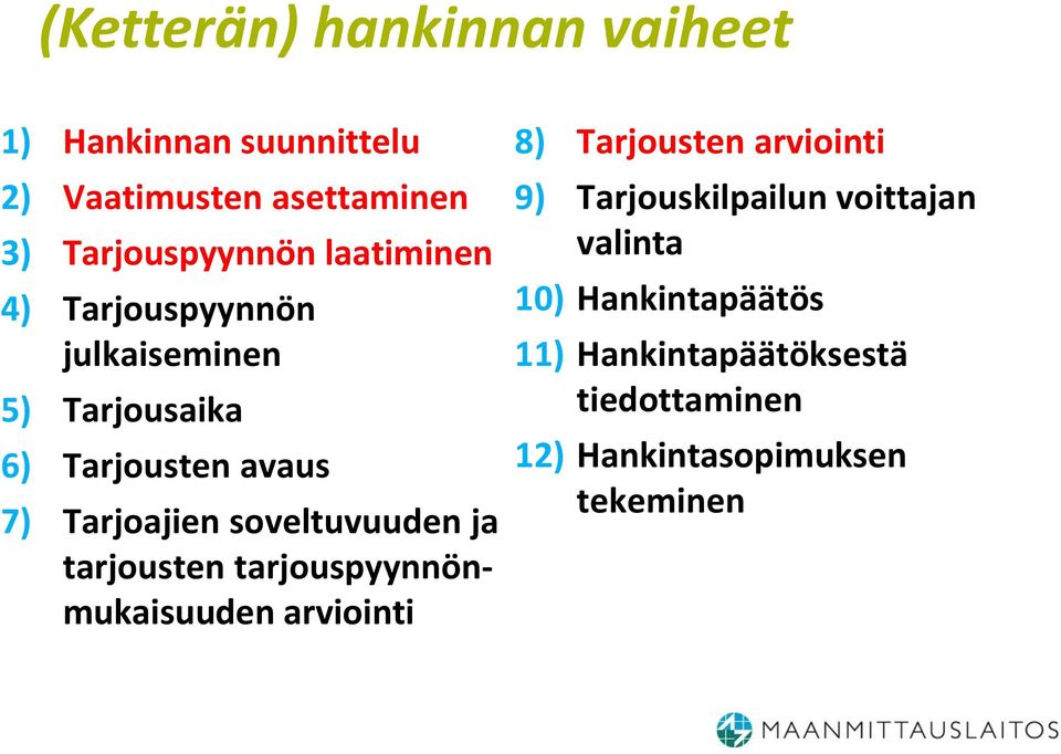 soveltuvuuden ja tarjousten tarjouspyynnönmukaisuuden arviointi 8) Tarjousten arviointi 9)