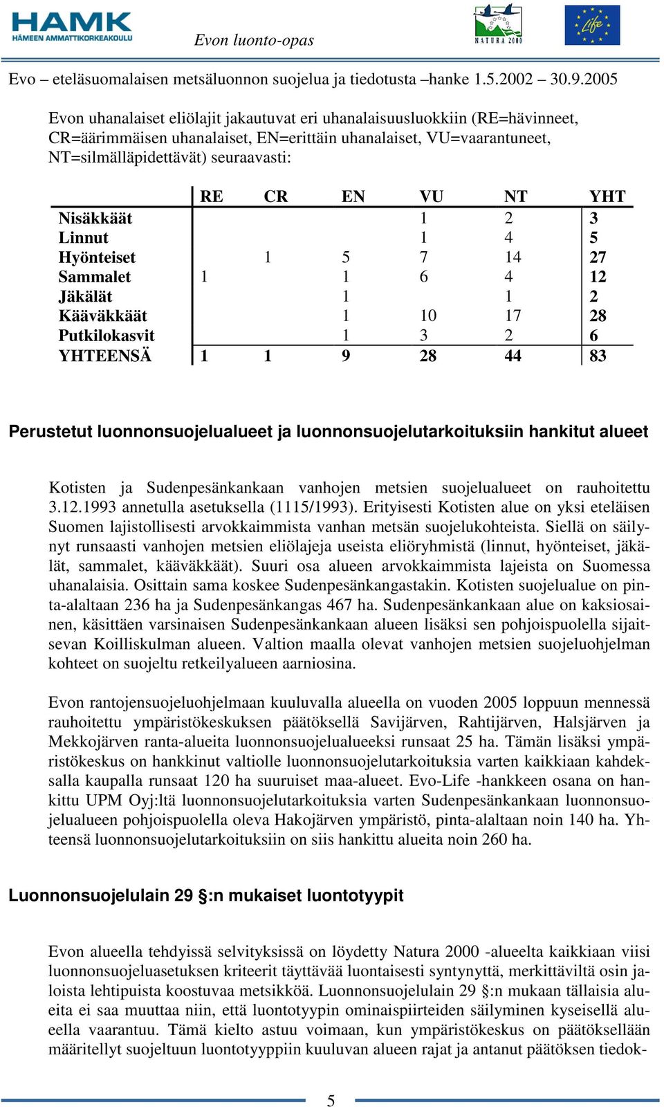 luonnonsuojelutarkoituksiin hankitut alueet Kotisten ja Sudenpesänkankaan vanhojen metsien suojelualueet on rauhoitettu 3.12.1993 annetulla asetuksella (1115/1993).