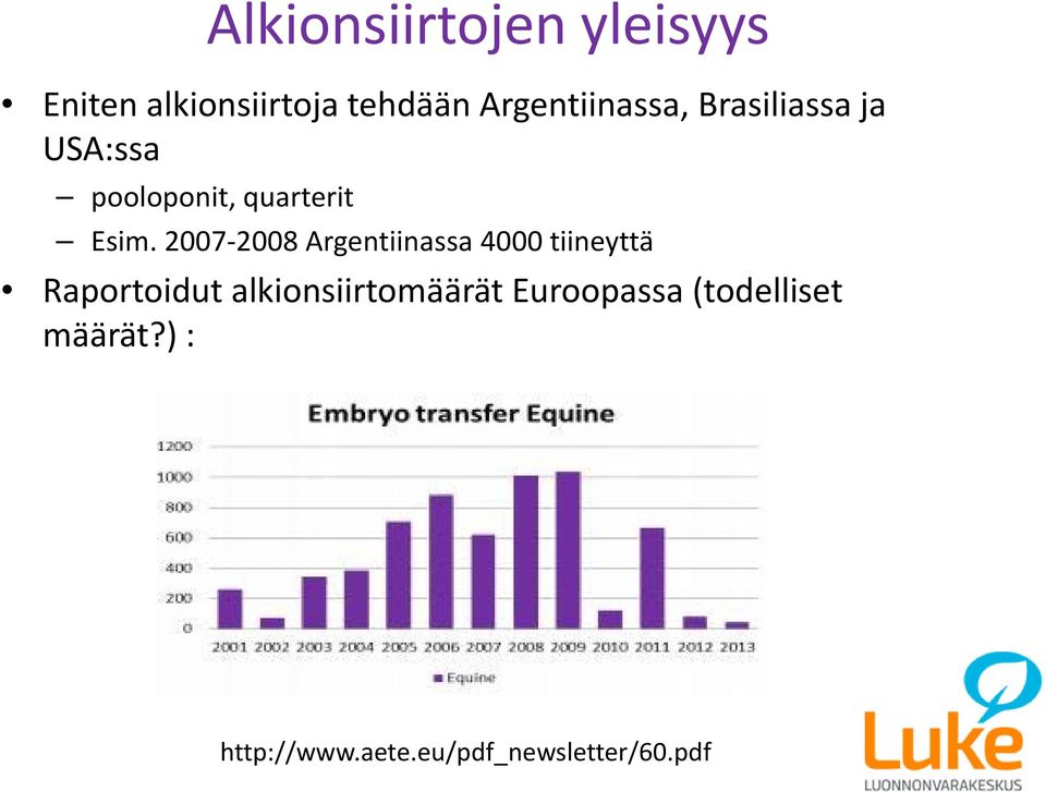 2007 2008 Argentiinassa 4000 tiineyttä Raportoidut