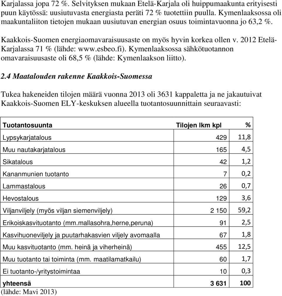 2012 Etelä- Karjalassa 71 % (lähde: www.esbeo.fi). Kymenlaaksossa sähkötuotannon omavaraisuusaste oli 68,5 % (lähde: Kymenlaakson liitto). 2.