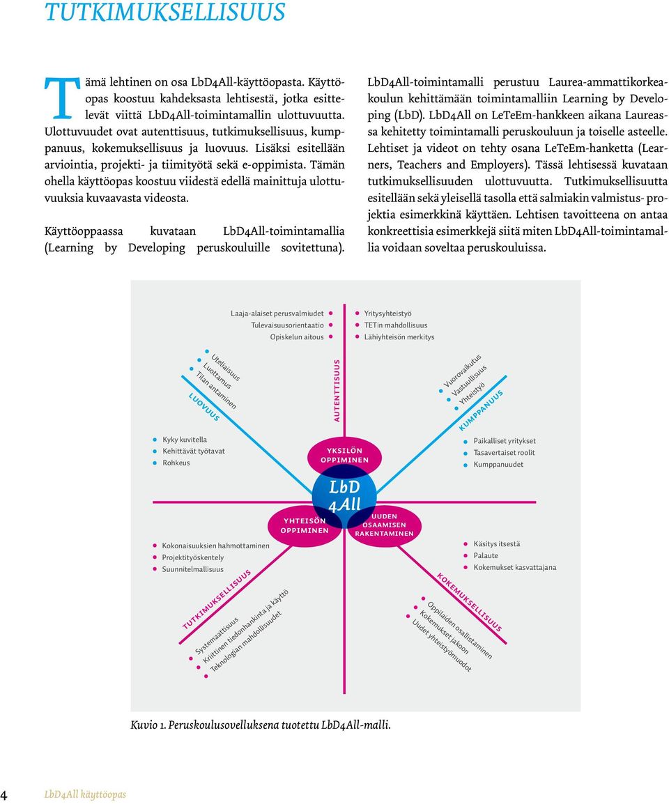 Tämän ohella käyttöopas koostuu viidestä edellä mainittuja ulottuvuuksia kuvaavasta videosta. Käyttöoppaassa kuvataan LbD4All-toimintamallia (Learning by Developing peruskouluille sovitettuna).