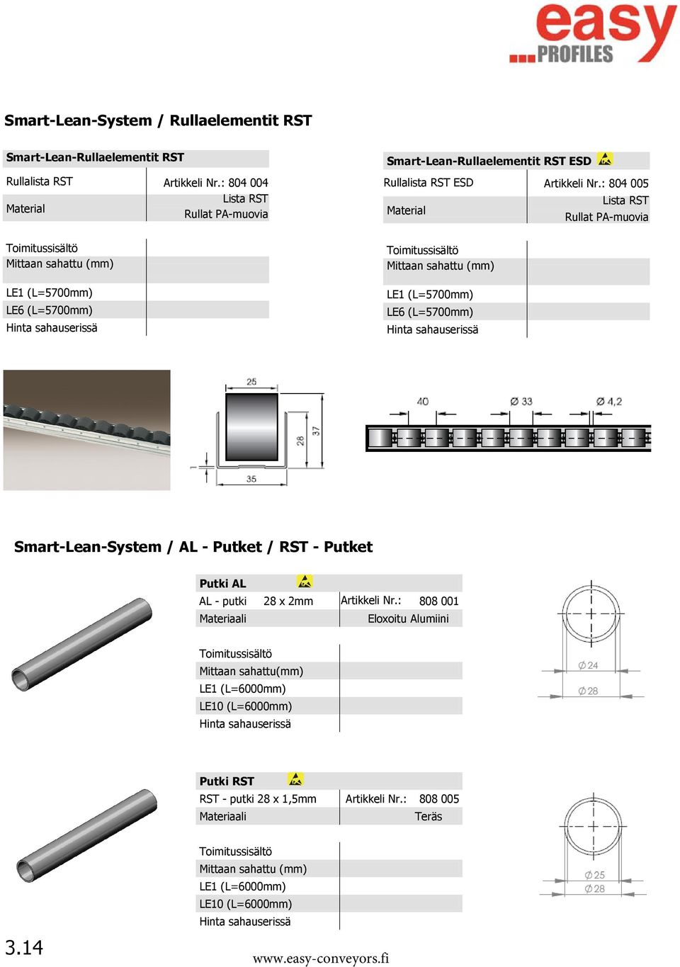 : 804 005 Lista RST Material Rullat PA-muovia Mittaan sahattu (mm) LE1 (L=5700mm) LE6 (L=5700mm) Mittaan sahattu (mm) LE1 (L=5700mm) LE6 (L=5700mm)