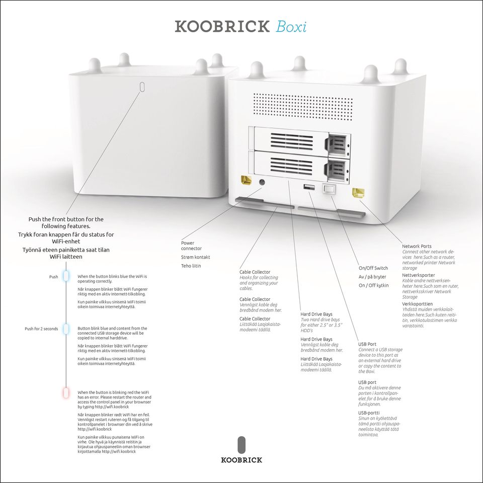 Button blink blue and content from the connected USB storage device will be copied to internal harddrive. Power connector Strøm kontakt Teho liitin Hooks for collecting and organizing your cables.