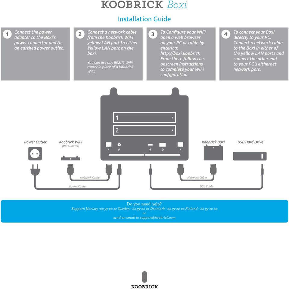 koobrick From there follow the onscreen instructions to complete your WiFi configuration. 1 2 3 4 To connect your Boxi directly to your PC.