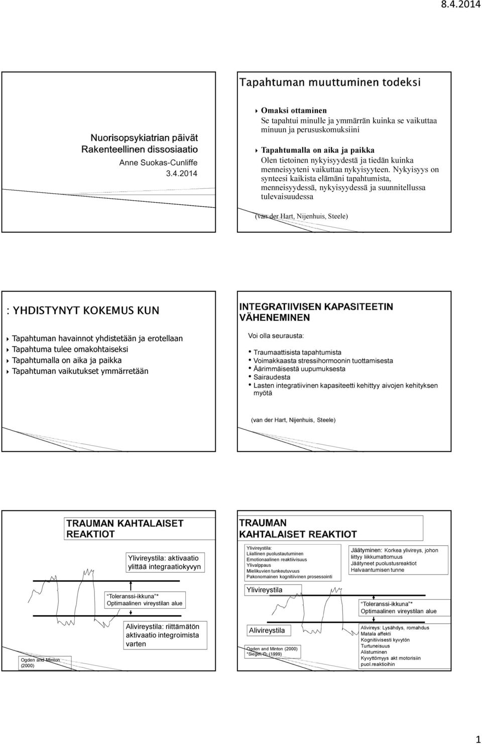 Nykyisyys on synteesi kaikista elämäni tapahtumista, menneisyydessä, nykyisyydessä ja suunnitellussa tulevaisuudessa (van der Hart, Nijenhuis, Steele) : YHDISTYNYT KOKEMUS KUN Tapahtuman havainnot