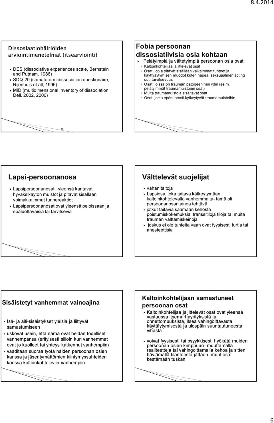 acting out, tarvitsevuus Osat, joissa on trauman patogeeninen ydin ( pelätyimmät traumamuistojen osat) Muita traumamuistoja sisältävät osat Osat, jotka epäsuorasti kytkeytyvät traumamuistoihin 31