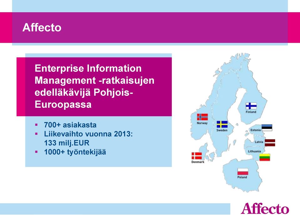 Pohjois- Euroopassa 700+ asiakasta