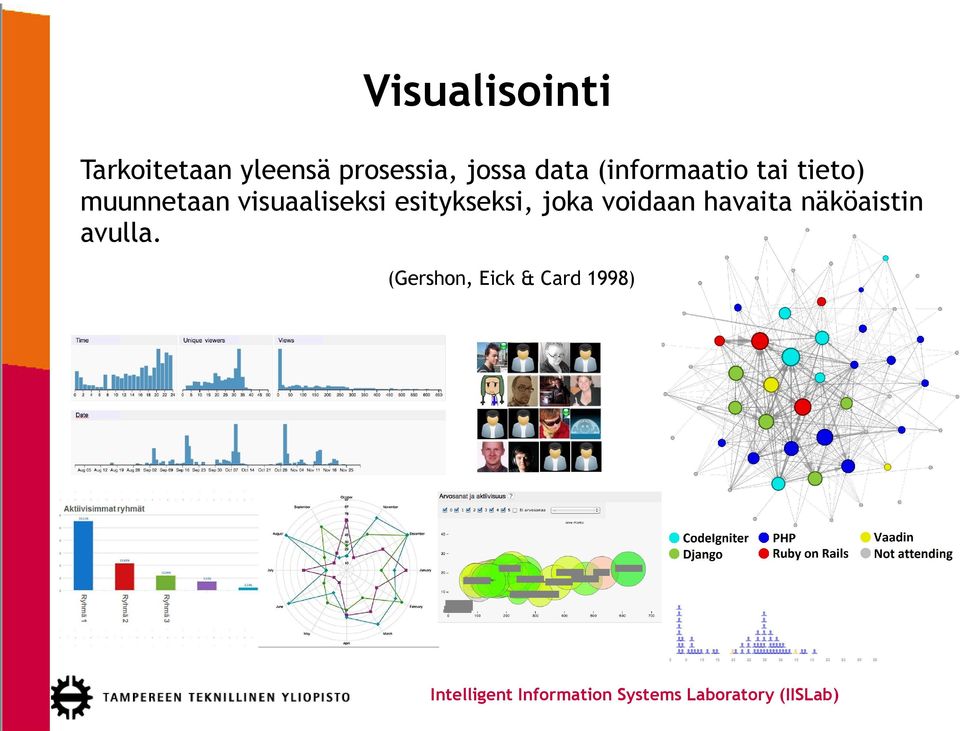 visuaaliseksi esitykseksi, joka voidaan