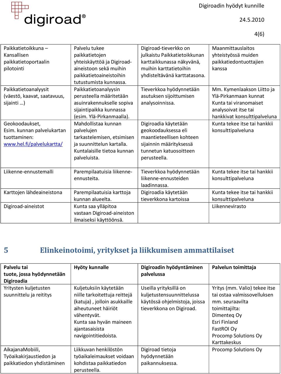 Paikkatietoanalyysin perusteella määritetään asuinrakennukselle sopiva sijaintipaikka kunnassa (esim. Ylä-Pirkanmaalla).