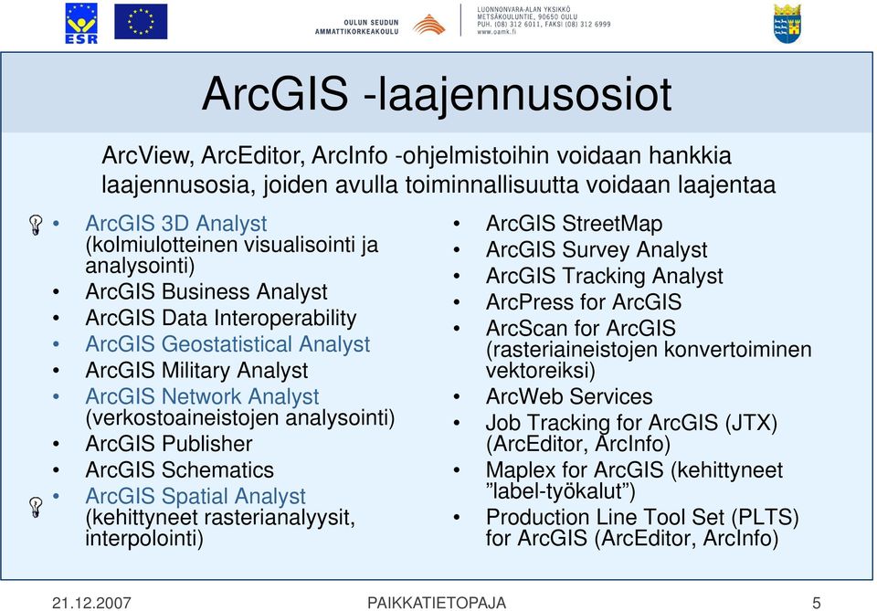 ArcGIS Schematics ArcGIS Spatial Analyst (kehittyneet rasterianalyysit, interpolointi) ArcGIS StreetMap ArcGIS Survey Analyst ArcGIS Tracking Analyst ArcPress for ArcGIS ArcScan for ArcGIS