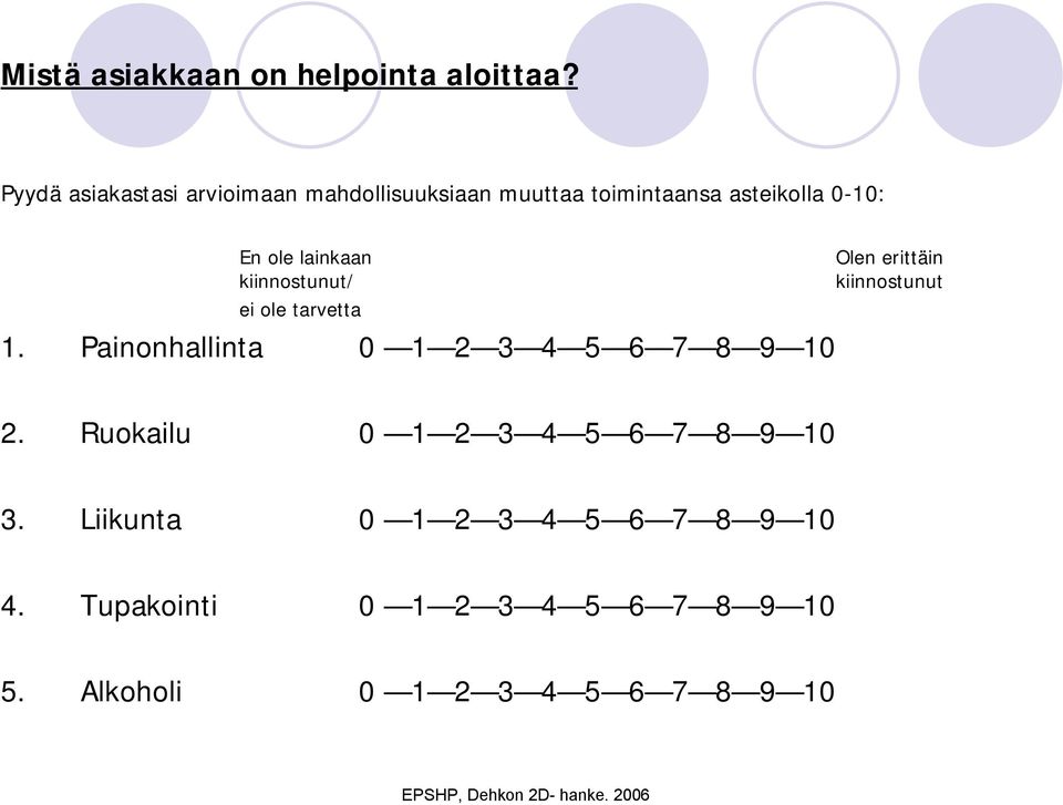 lainkaan Olen erittäin kiinnostunut/ kiinnostunut ei ole tarvetta 1.