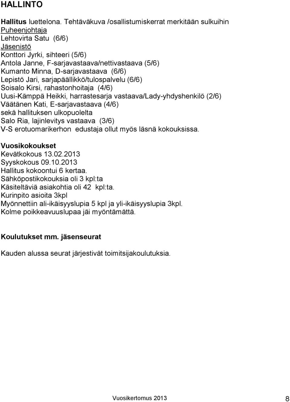 D-sarjavastaava (6/6) Lepistö Jari, sarjapäällikkö/tulospalvelu (6/6) Soisalo Kirsi, rahastonhoitaja (4/6) Uusi-Kämppä Heikki, harrastesarja vastaava/lady-yhdyshenkilö (2/6) Väätänen Kati,