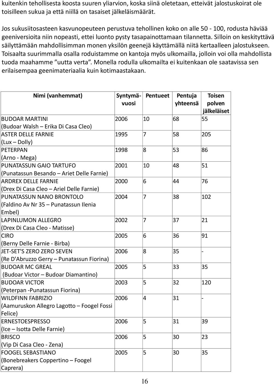 Silloin on keskityttävä säilyttämään mahdollisimman monen yksilön geenejä käyttämällä niitä kertaalleen jalostukseen.