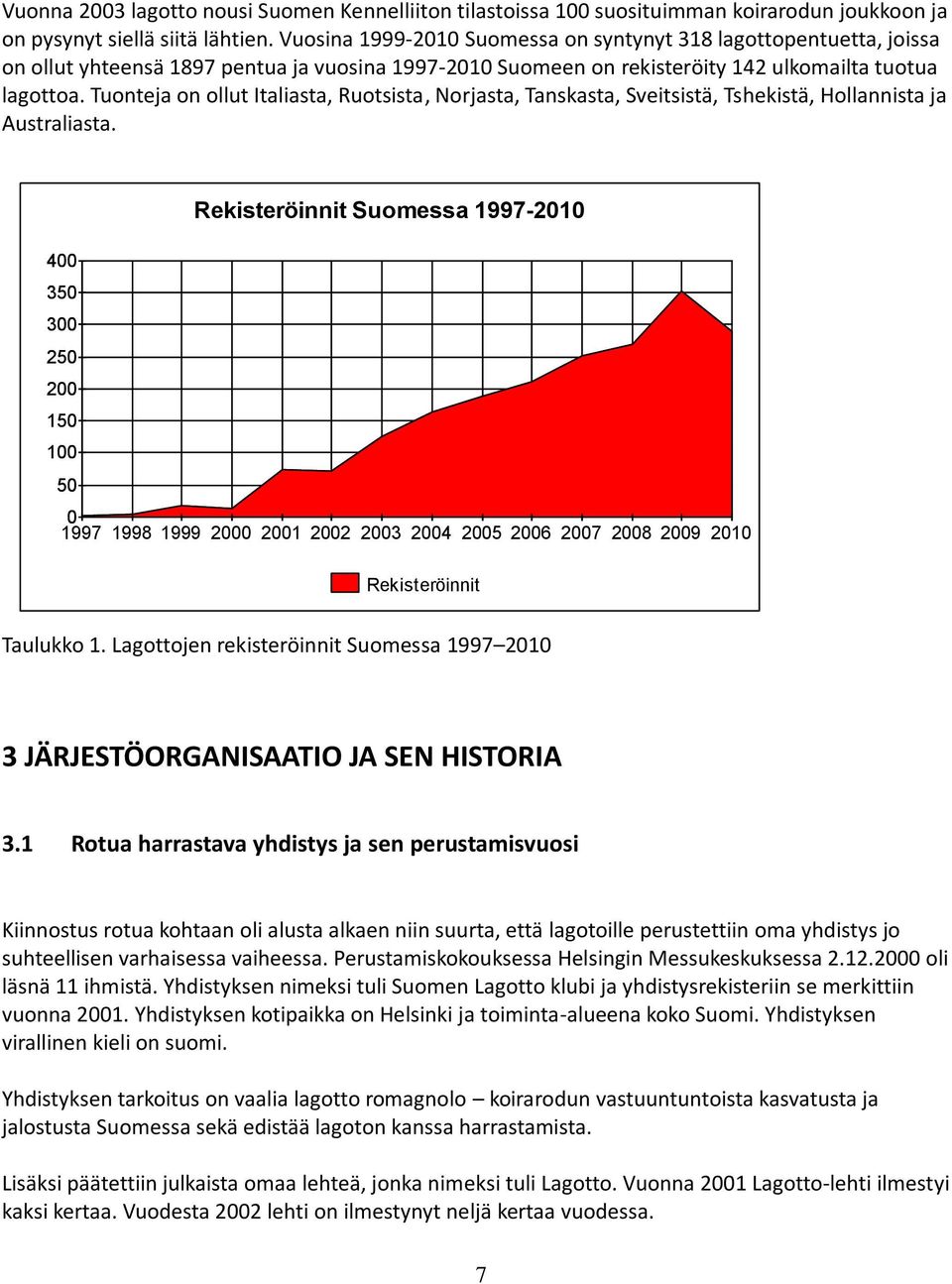 Tuonteja on ollut Italiasta, Ruotsista, Norjasta, Tanskasta, Sveitsistä, Tshekistä, Hollannista ja Australiasta.