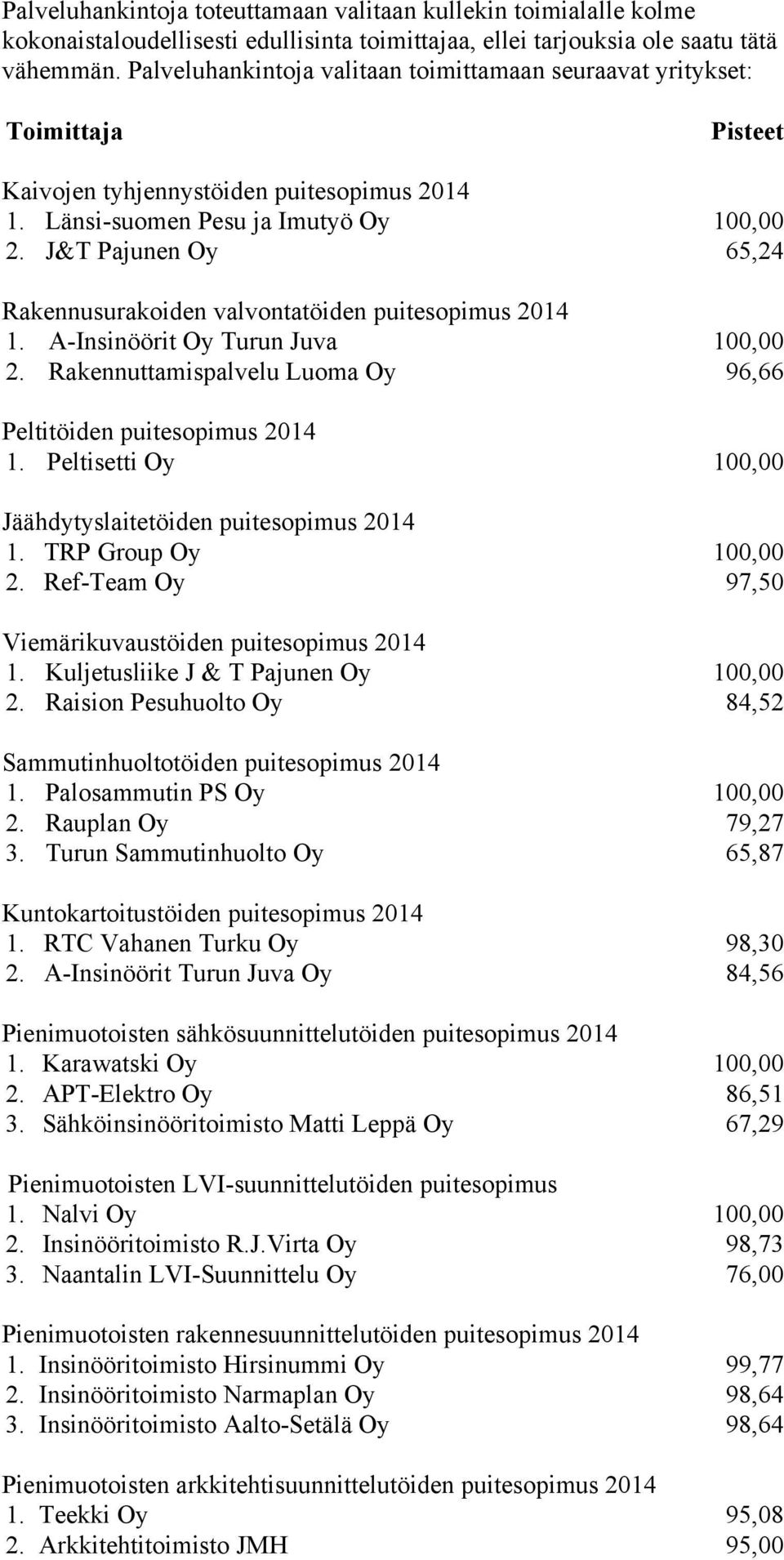 J&T Pajunen Oy 65,24 Rakennusurakoiden valvontatöiden puitesopimus 2014 1. A-Insinöörit Oy Turun Juva 100,00 2. Rakennuttamispalvelu Luoma Oy 96,66 1.