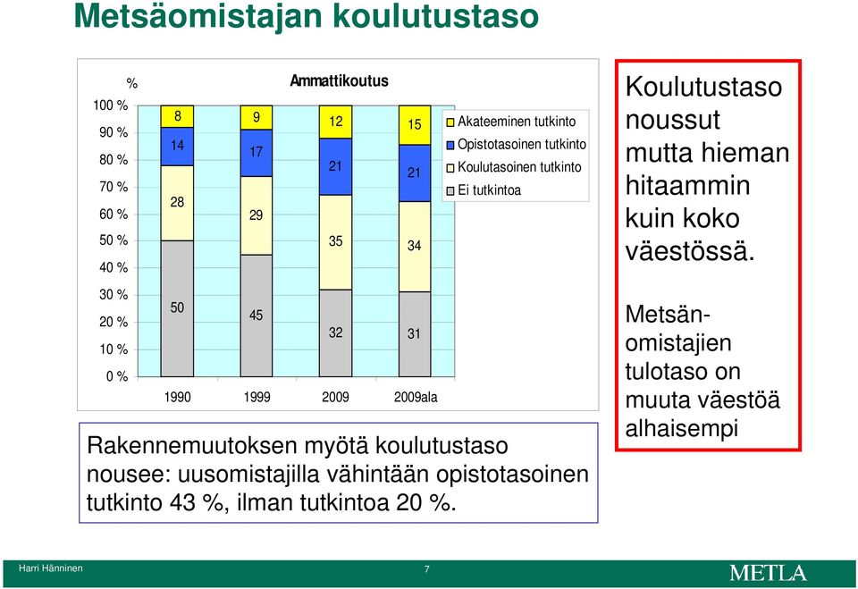 väestössä.