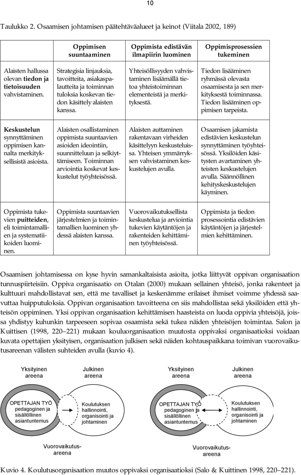 tietoisuuden vahvistaminen. Strategisia linjauksia, tavoitteita, asiakaspalautteita ja toiminnan tuloksia koskevan tiedon käsittely alaisten kanssa.