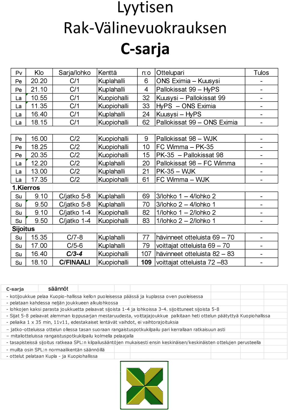 00 C/2 Kuopiohalli 9 Pallokissat 98 WJK - Pe 18.25 C/2 Kuopiohalli 10 FC Wimma PK-35 - Pe 20.35 C/2 Kuopiohalli 15 PK-35 Pallokissat 98 - La 12.20 C/2 Kuplahalli 20 Pallokissat 98 FC Wimma - La 13.