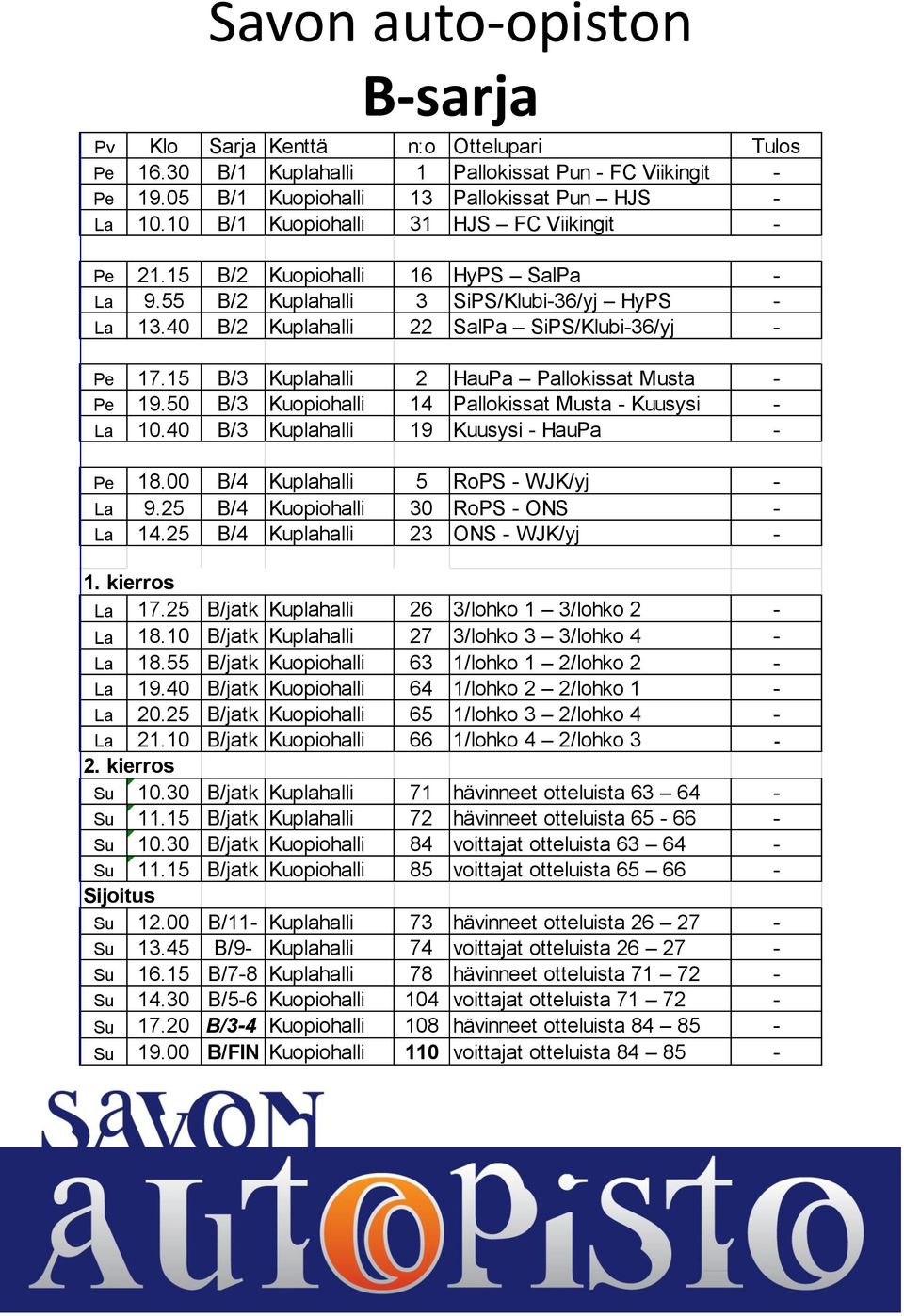 15 B/3 Kuplahalli 2 HauPa Pallokissat Musta - Pe 19.50 B/3 Kuopiohalli 14 Pallokissat Musta - Kuusysi - La 10.40 B/3 Kuplahalli 19 Kuusysi - HauPa - Pe 18.00 B/4 Kuplahalli 5 RoPS - WJK/yj - La 9.