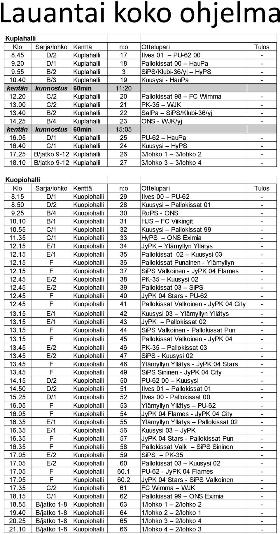 00 C/2 Kuplahalli 21 PK-35 WJK - 13.40 B/2 Kuplahalli 22 SalPa SiPS/Klubi-36/yj - 14.25 B/4 Kuplahalli 23 ONS - WJK/yj - kentän kunnostus 60min 15:05 16.05 D/1 Kuplahalli 25 PU-62 HauPa - 16.