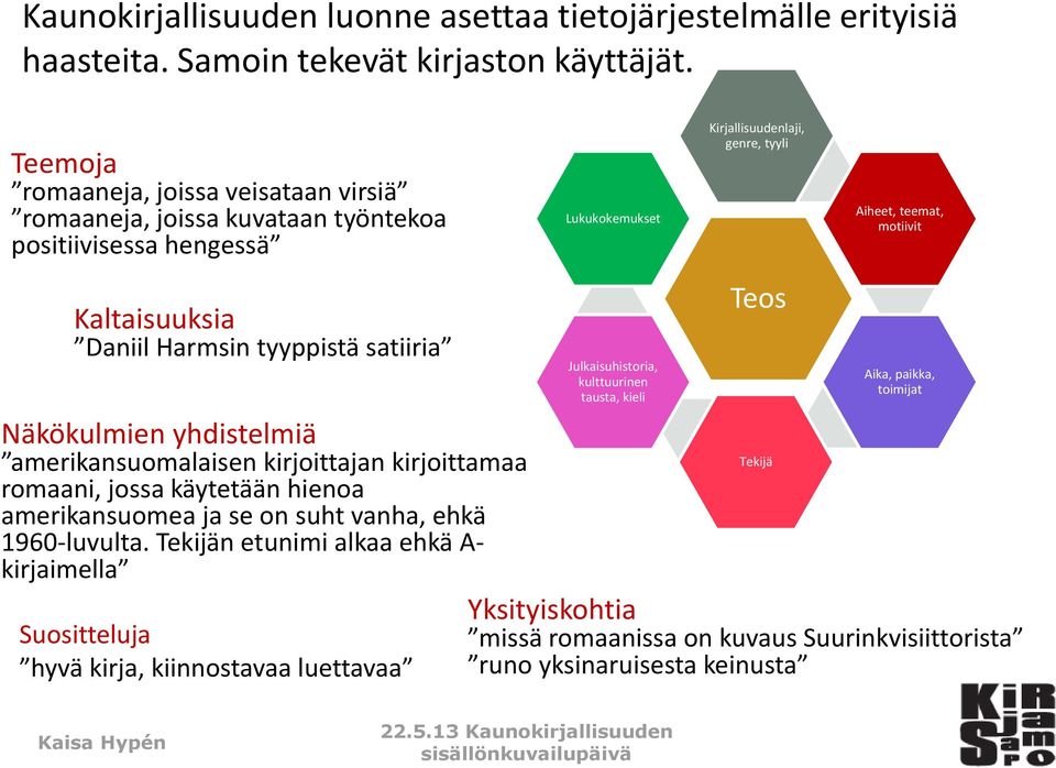 Kaltaisuuksia Daniil Harmsin tyyppistä satiiria Näkökulmien yhdistelmiä amerikansuomalaisen kirjoittajan kirjoittamaa romaani, jossa käytetään hienoa amerikansuomea ja se on suht vanha,