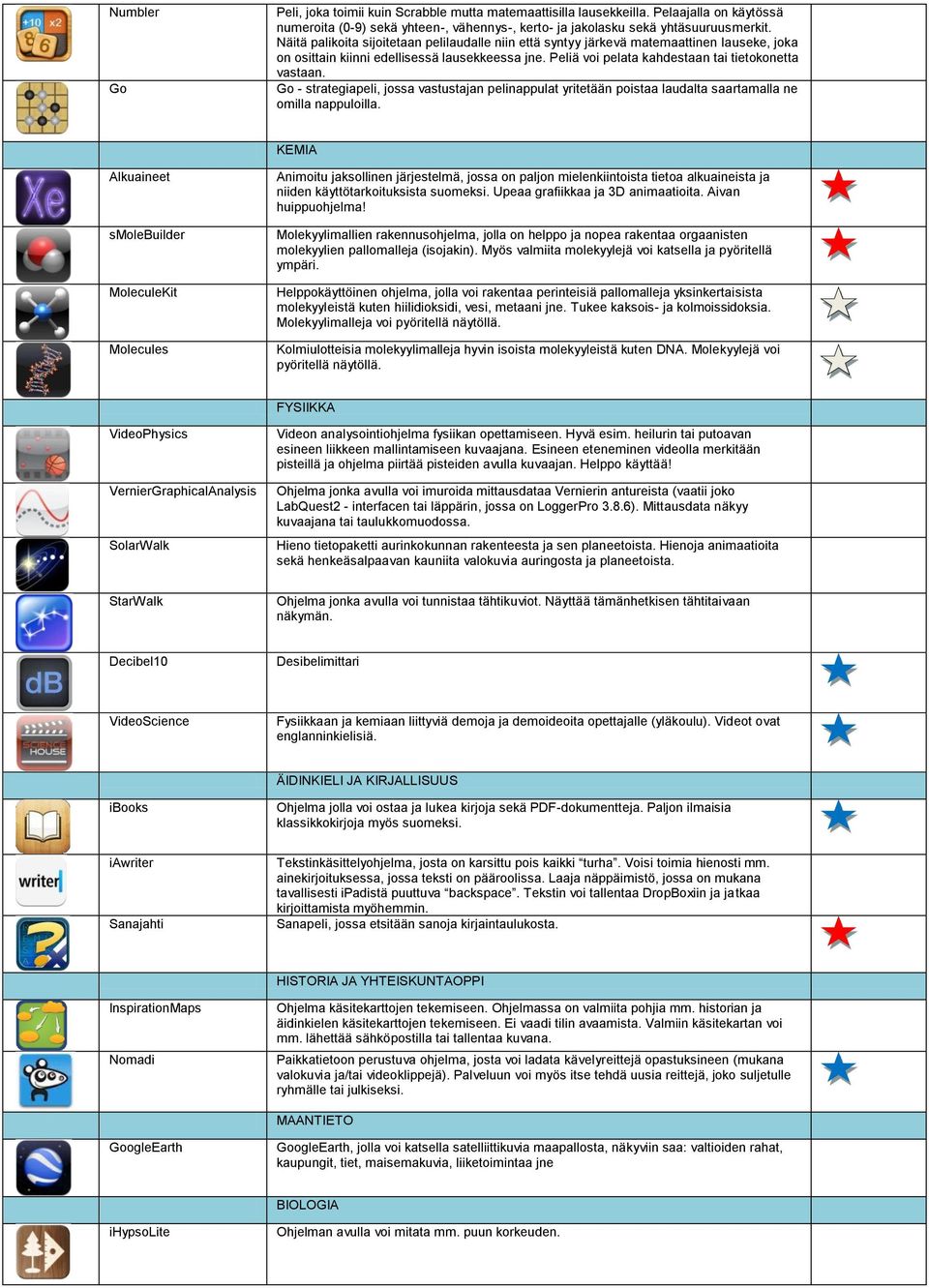 Go - strategiapeli, jossa vastustajan pelinappulat yritetään poistaa laudalta saartamalla ne omilla nappuloilla.