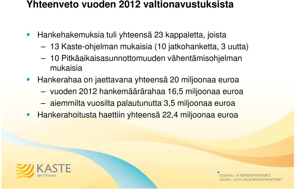 mukaisia Hankerahaa on jaettavana yhteensä 20 miljoonaa euroa vuoden 2012 hankemäärärahaa 16,5