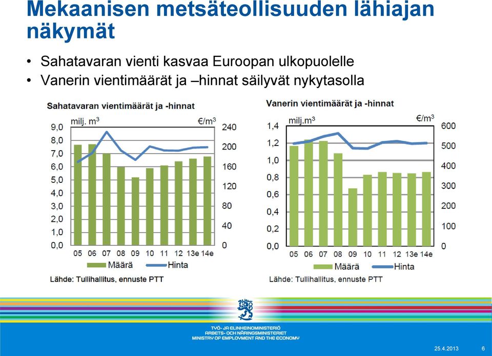 Euroopan ulkopuolelle Vanerin