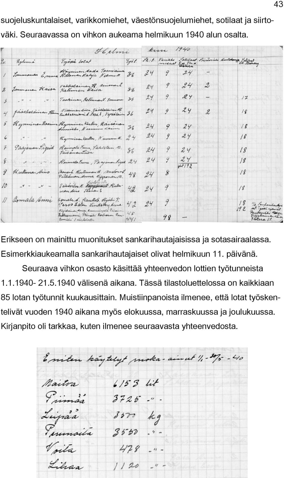 Seuraava vihkon osasto käsittää yhteenvedon lottien työtunneista 1.1.1940-21.5.1940 välisenä aikana.