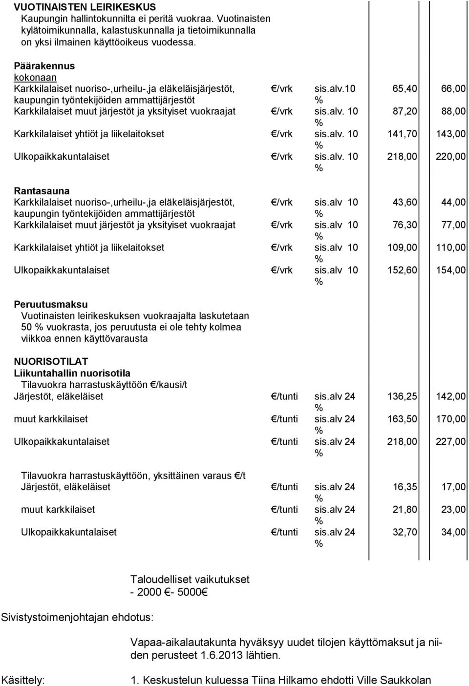 alv. 10 Karkkilalaiset yhtiöt ja liikelaitokset /vrk sis.alv. 10 Ulkopaikkakuntalaiset /vrk sis.alv. 10 Rantasauna Karkkilalaiset nuoriso-,urheilu-,ja eläkeläisjärjestöt, kaupungin työntekijöiden ammattijärjestöt /vrk sis.