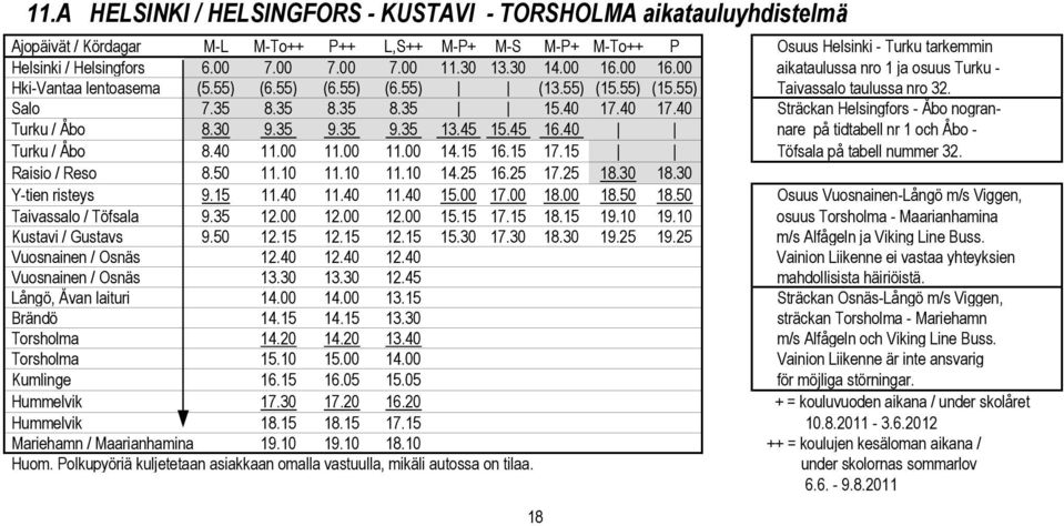 40 17.40 17.40 Sträckan Helsingfors - Åbo nogran- Turku / Åbo 8.30 9.35 9.35 9.35 13.45 15.45 16.40 nare på tidtabell nr 1 och Åbo - Turku / Åbo 8.40 11.00 11.00 11.00 14.15 16.15 17.