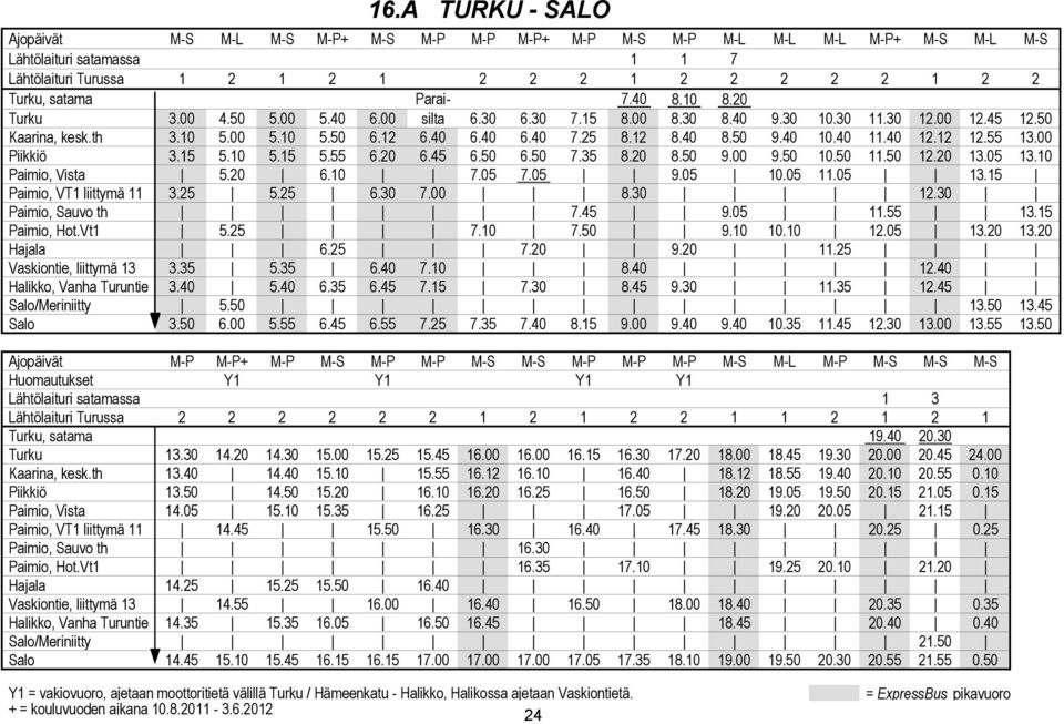 40 8.50 9.40 10.40 11.40 12.12 12.55 13.00 Piikkiö 3.15 5.10 5.15 5.55 6.20 6.45 6.50 6.50 7.35 8.20 8.50 9.00 9.50 10.50 11.50 12.20 13.05 13.10 Paimio, Vista 5.20 6.10 7.05 7.05 9.05 10.05 11.05 13.15 Paimio, VT1 liittymä 11 3.