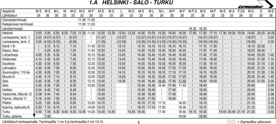 00 15.00 16.00 16.00 17.00 17.00 17.15 17.30 18.30 19.00 19.00 20.20 24.00 Lentoasema, term. 1 3.22 (4.57) (5.57) (6.57) (11.57) (12.57) (13.57) (14.57) (14.57) (15.57) (15.57) (16.57) (16.57) (18.