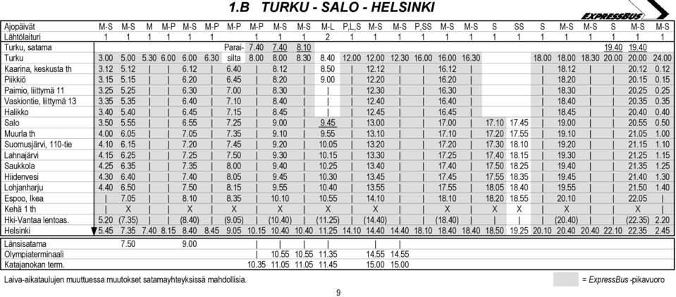 12 5.12 6.12 6.40 8.12 8.50 12.12 16.12 18.12 20.12 0.12 Piikkiö 3.15 5.15 6.20 6.45 8.20 9.00 12.20 16.20 18.20 20.15 0.15 Paimio, liittymä 11 3.25 5.25 6.30 7.00 8.30 12.30 16.30 18.30 20.25 0.