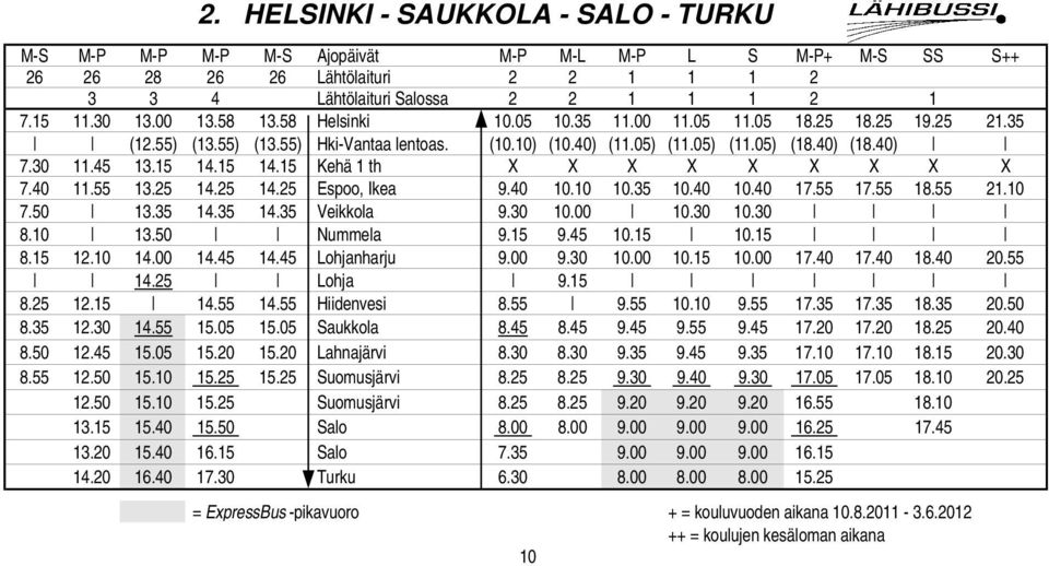 15 14.15 Kehä 1 th X X X X X X X X X 7.40 11.55 13.25 14.25 14.25 Espoo, Ikea 9.40 10.10 10.35 10.40 10.40 17.55 17.55 18.55 21.10 7.50 13.35 14.35 14.35 Veikkola 9.30 10.00 10.30 10.30 8.10 13.