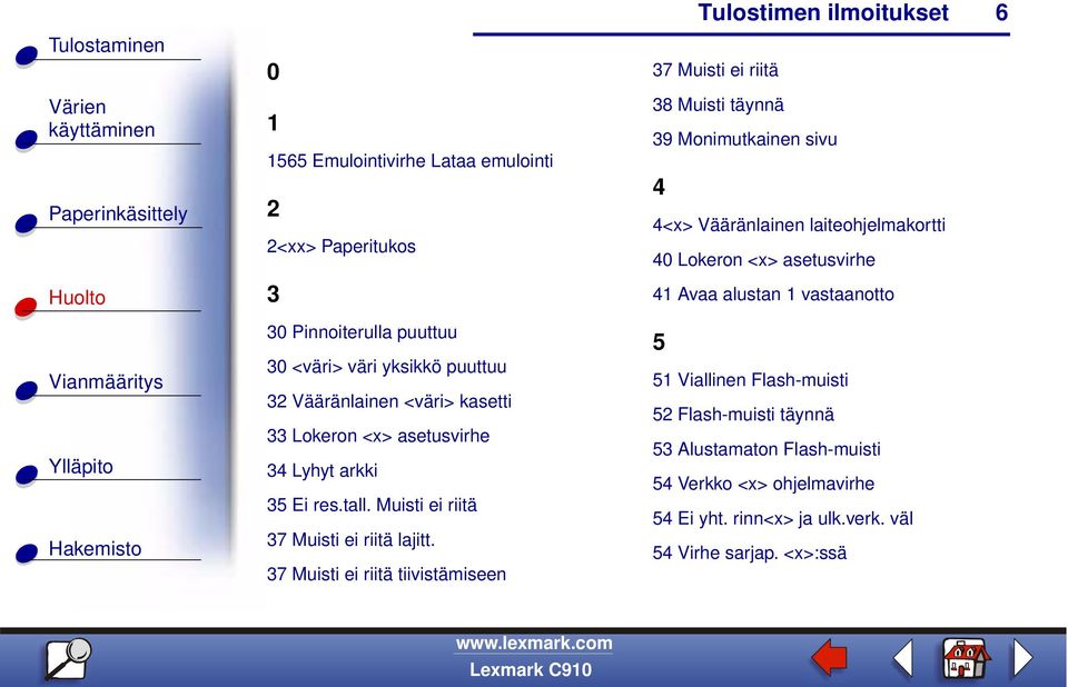 37 Muisti ei riitä tiivistämiseen 37 Muisti ei riitä 38 Muisti täynnä 39 Monimutkainen sivu 4 4<x> Vääränlainen laiteohjelmakortti 40 Lokeron <x>