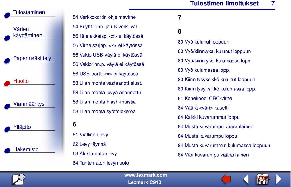 Vyö/kiinn.yks. kulunut loppuun 80 Vyö/kiinn.yks. kulumassa lopp. 80 Vyö kulumassa lopp. 80 Kiinnitysyksikkö kulunut loppuun 80 Kiinnitysyksikkö kulumassa lopp.