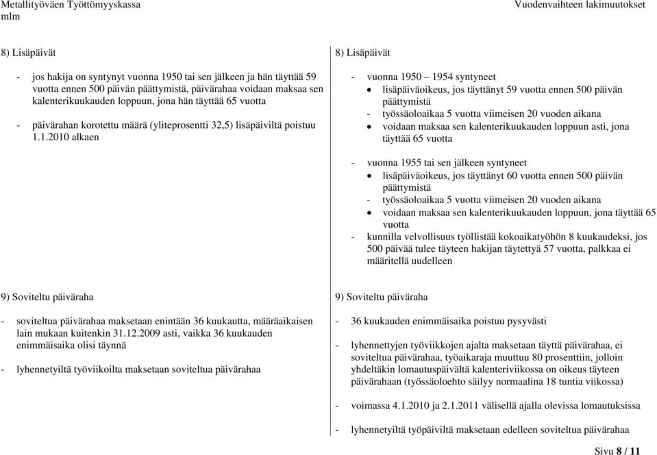 1.2010 alkaen 8) Lisäpäivät - vuonna 1950 1954 syntyneet lisäpäiväoikeus, jos täyttänyt 59 vuotta ennen 500 päivän päättymistä - työssäoloaikaa 5 vuotta viimeisen 20 vuoden aikana voidaan maksaa sen